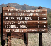 FRA006 Sign